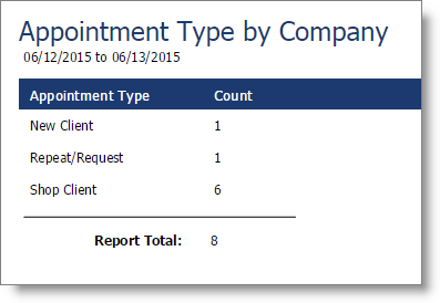 bus_appt_type_company