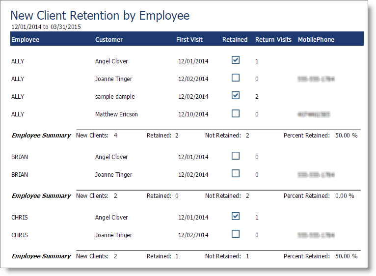 bus_new_client_retention_employee