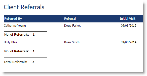 client_referrals