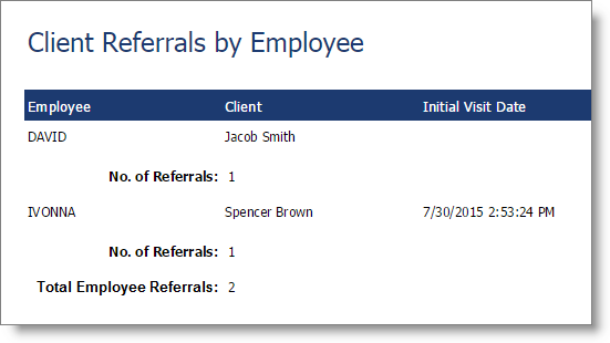 client_referrals_employee