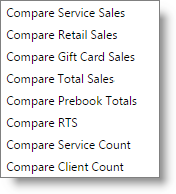 dashboard_performance_comparison_select