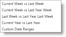 dashboard_performance_date_selection