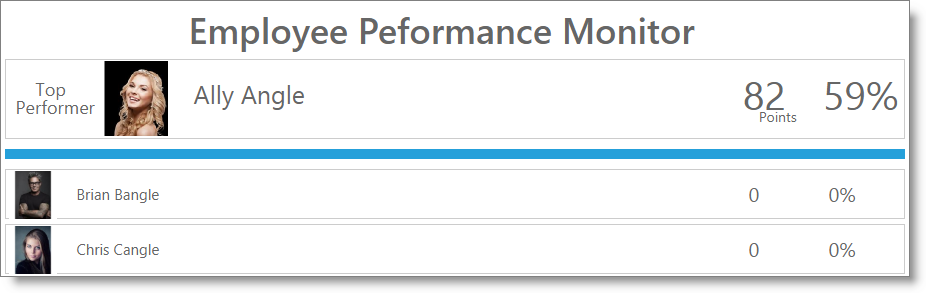 dashboard_performance_monitor