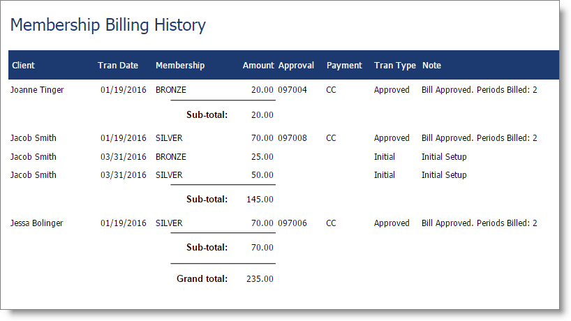 member_membership_billing_history