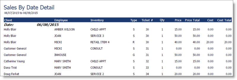 Sales by Date Detailed Report