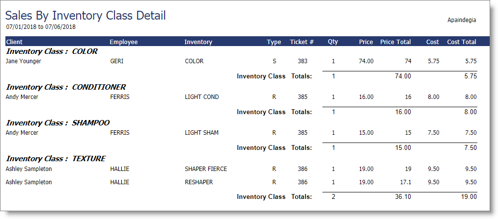 sales_inv_class_detail