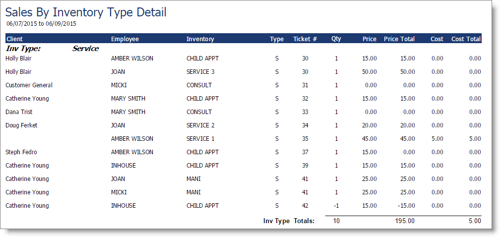 sales_inv_type_detail