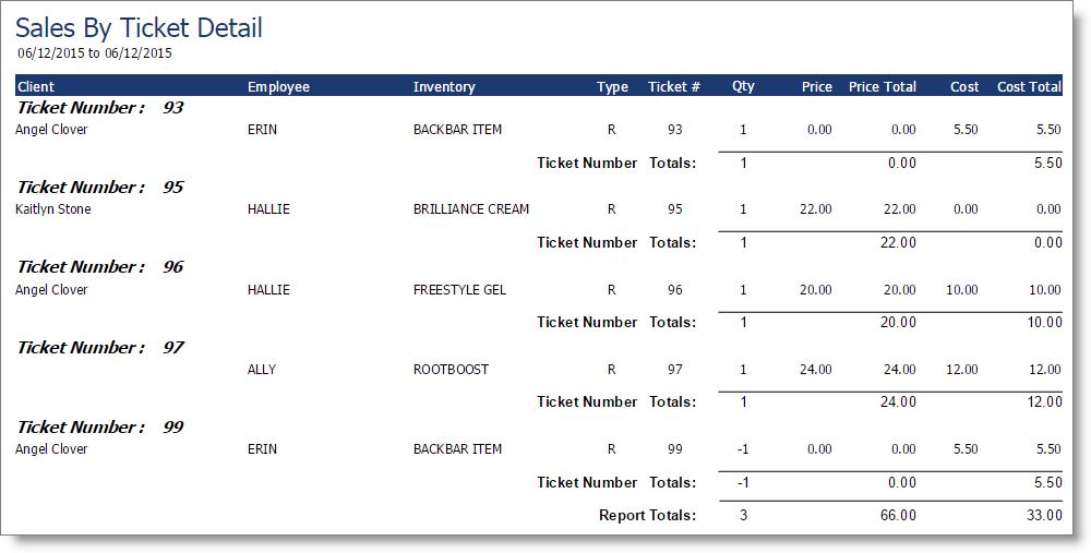 sales_ticket_detail