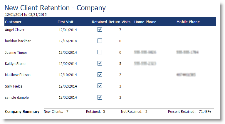 bus_new_client_retention_company