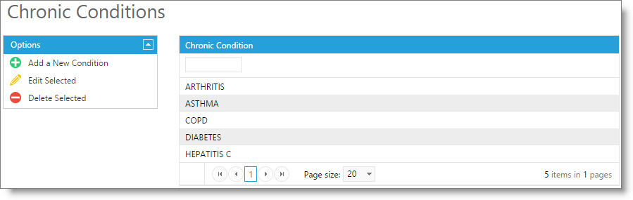 chronic_conditions_list