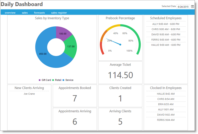 daily_dashboard