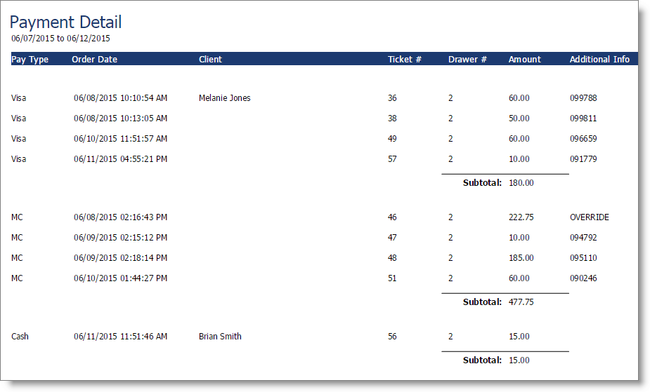 pos_payment_detail