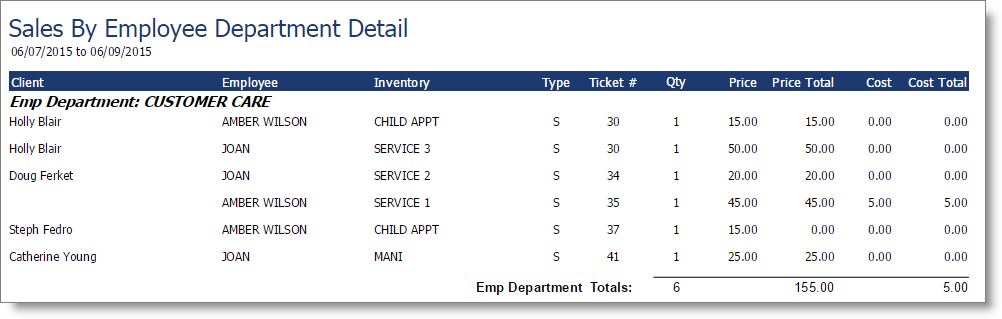 sales_emp_dept_detail