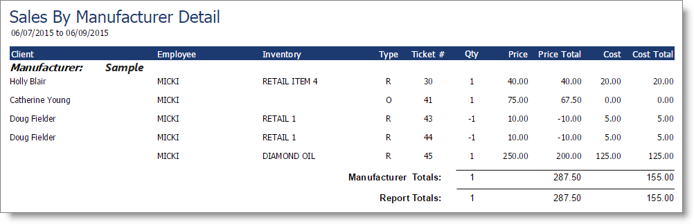 sales_manuf_detail