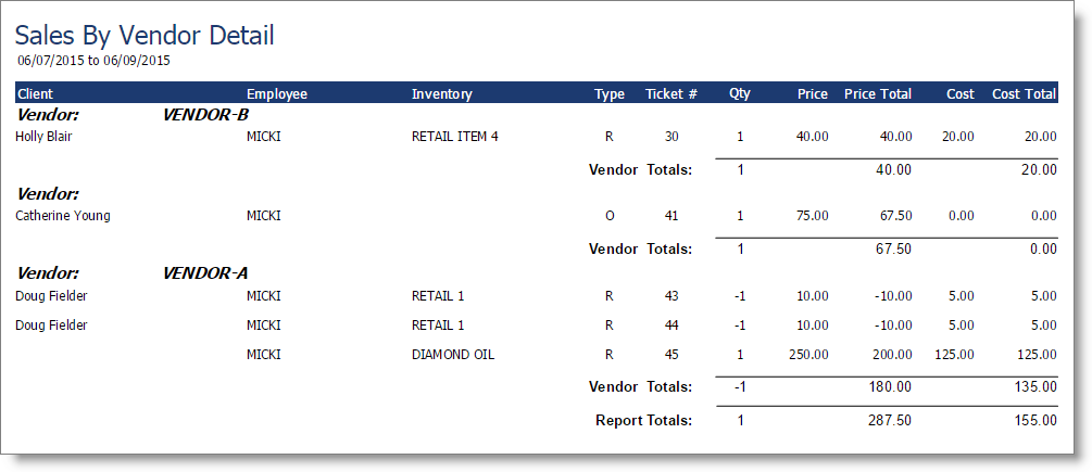 sales_vendor_detail